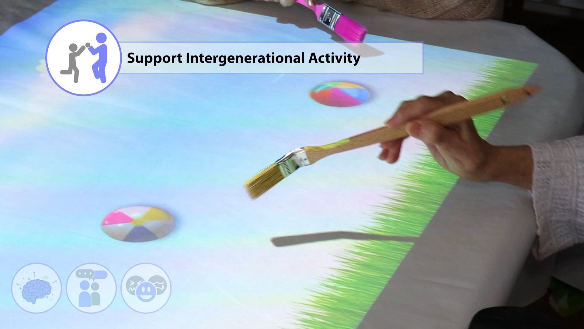 Care home residents taking part in a group activity and creating intergeneration connections by bouncing the balls using the Wellbeing suite interactive projector on a table with the included long reach paintbrush accessory